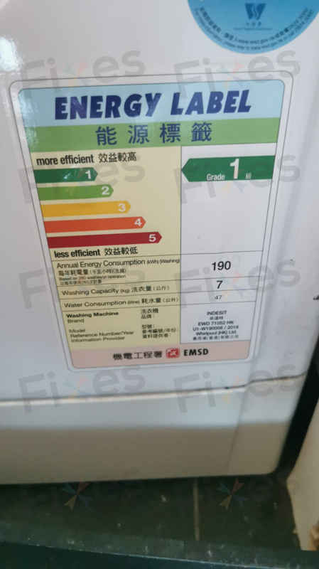Indesit洗衣機出現H2O故障碼?解開隱藏的真正問題 💧