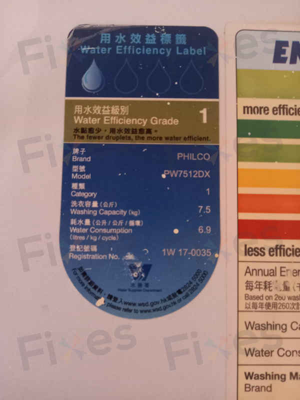 七旬退休叔叔的溫馨維修體驗：這部Philco洗衣機硬幣堵塞排水泵更換實錄 ☕