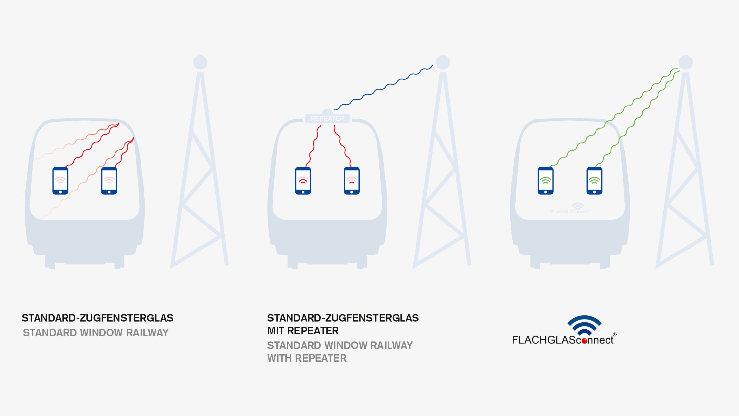 Connect_Grafik_Zugfensterglas.jpg