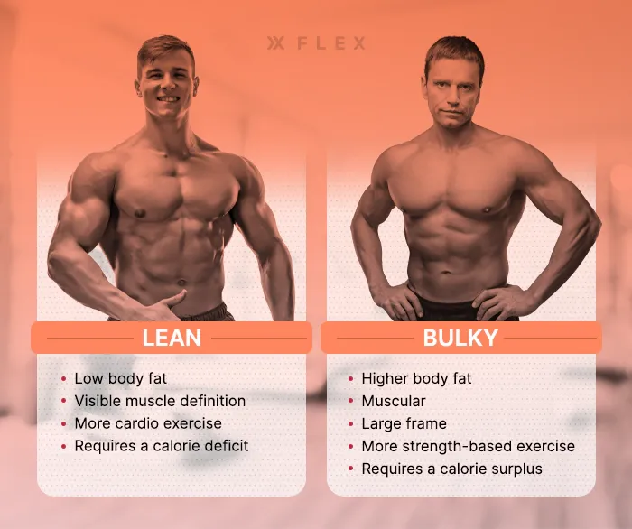 Two bodies comparing a lean vs. bulky body type