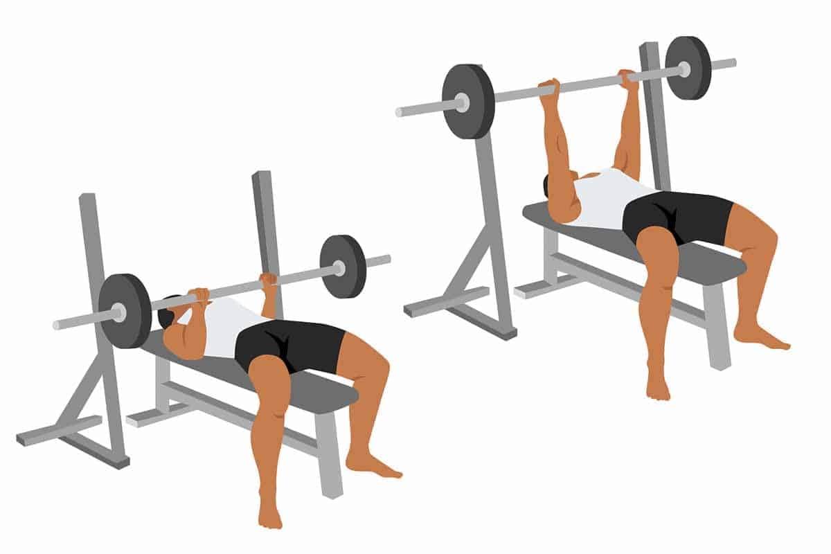 Close-Grip Bench Press exercise