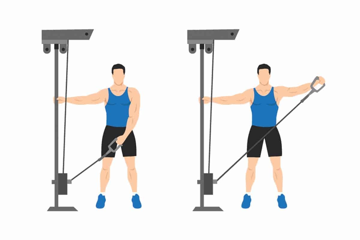 Single Arm Cable Lateral Raise