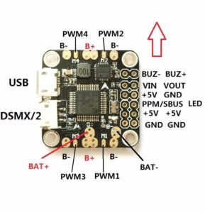 omnibus-mini-f3-layout