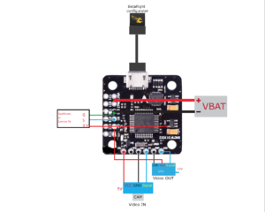 actual wiring FC Ascent