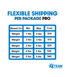 How to Set Up WooCommerce Flexible Shipping (Weight-based)