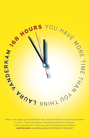 168 Hours cover