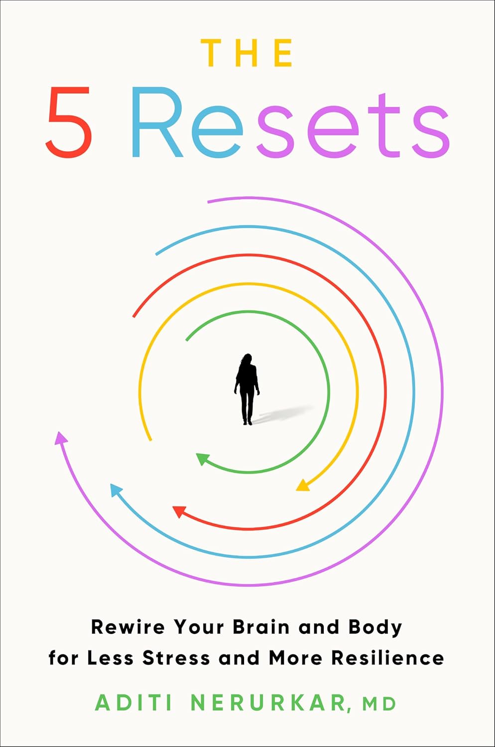 The 5 Resets book cover