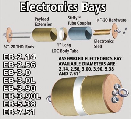 LOC 5.38" E-Bay