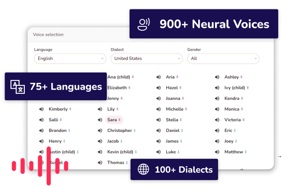 Fliki - Turn text into videos with AI voices