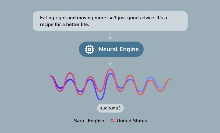 Free BFDI leafy AI Voice Model Generator on Kits.ai