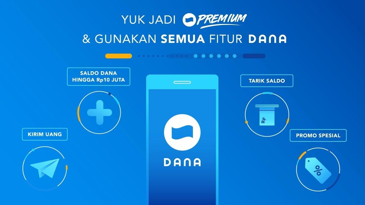 2 Cara Mudah Upgrade DANA, Menjadi Premium 