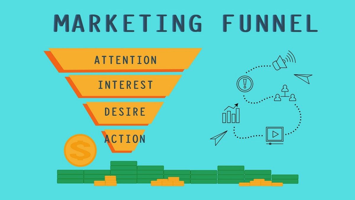 Strategi Marketing Funnel dan Manfaatnya