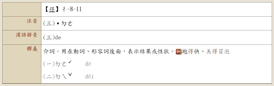 用孩子的語言 教他們學會分辨 的 和 得 翻轉教育