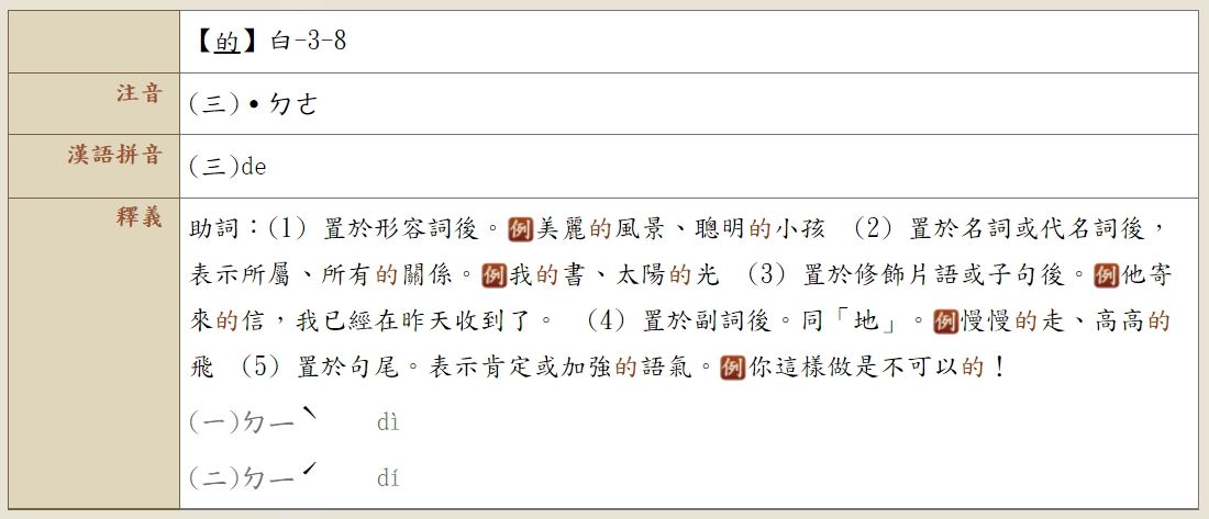 用孩子的語言 教他們學會分辨 的 和 得 翻轉教育 親子天下網站