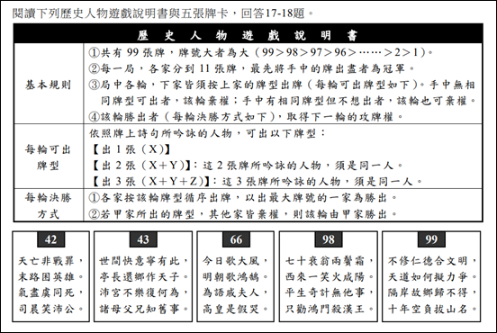 110學測衝刺 國文 五大準備面向與四大要訣 強化閱讀理解力 翻轉教育