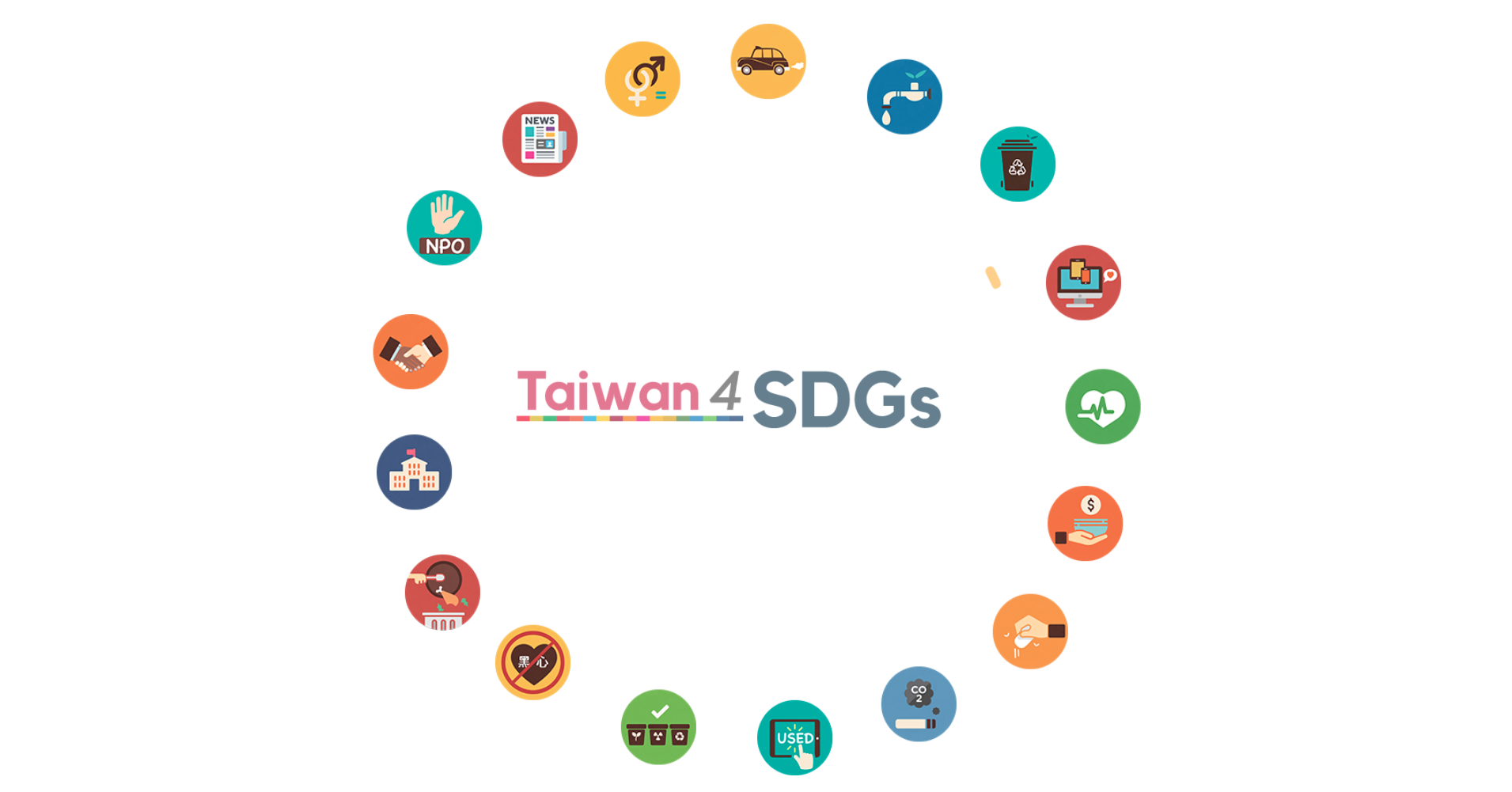 Sdgs 資源大補帖 33個網站 電影 選品一次看 翻轉教育