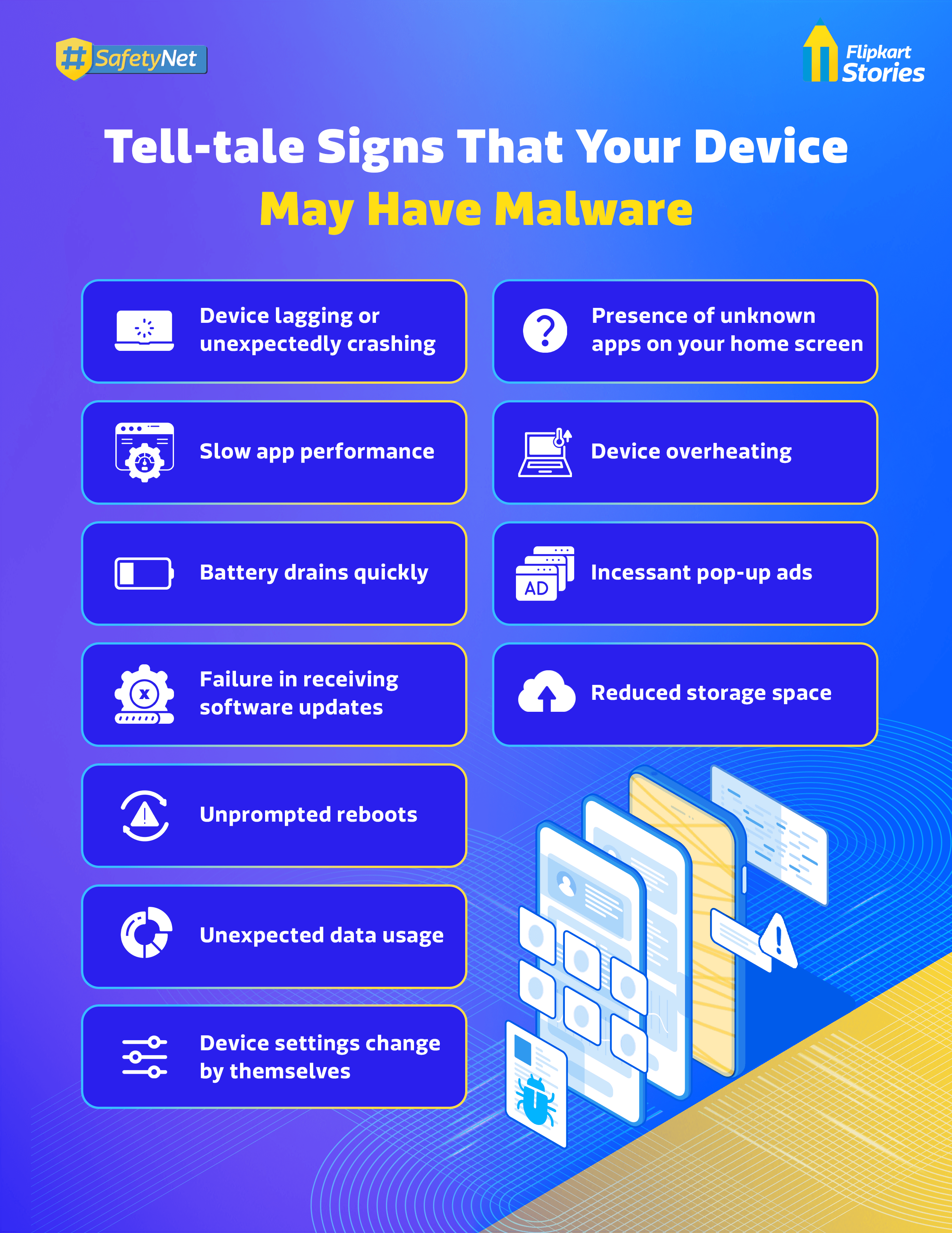 Device Takeover Infographic 2.png