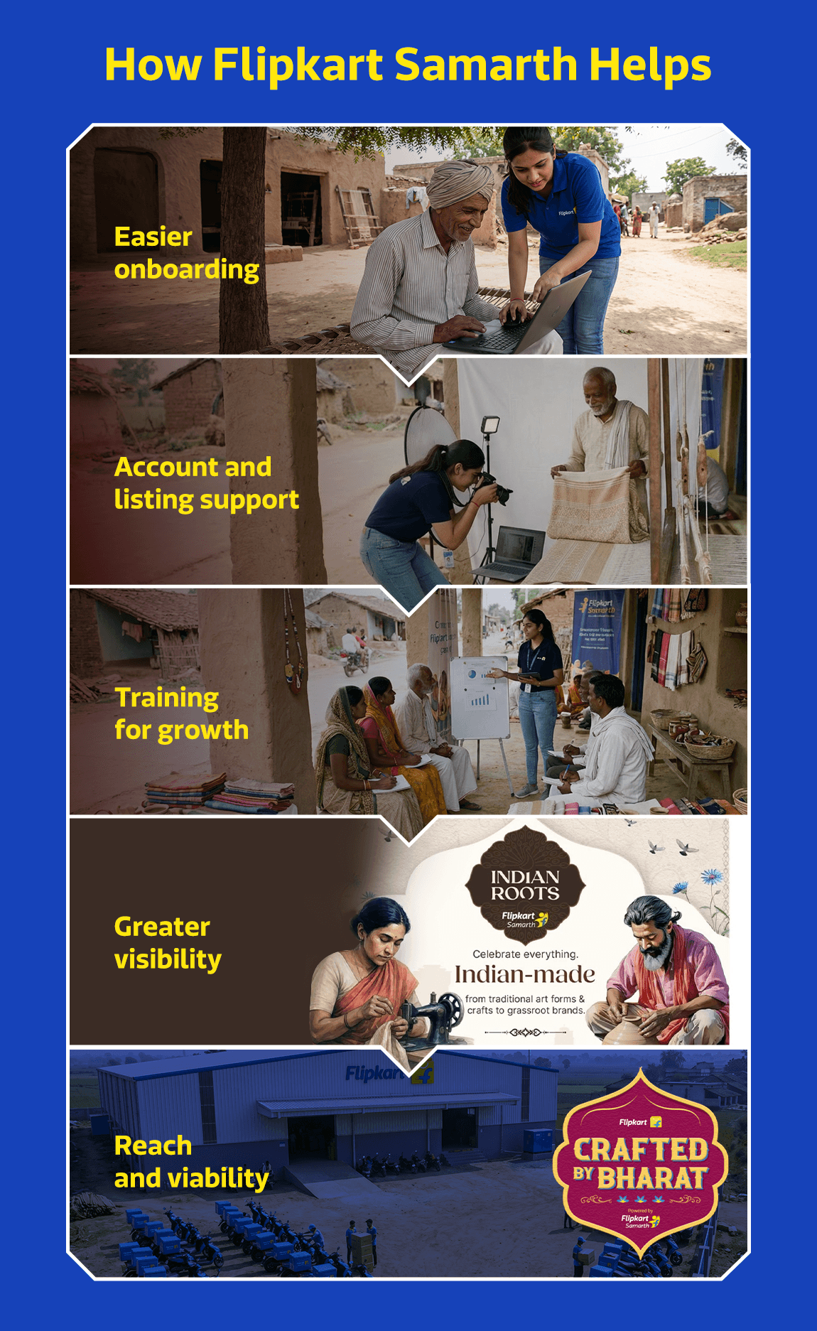 FK Samarth Blog Creative1_R6.png