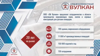 Презентация по горкам cover