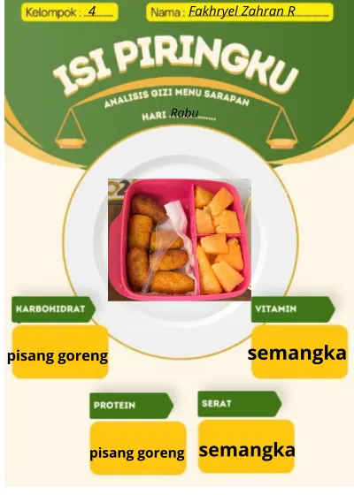 pisang goreng cover