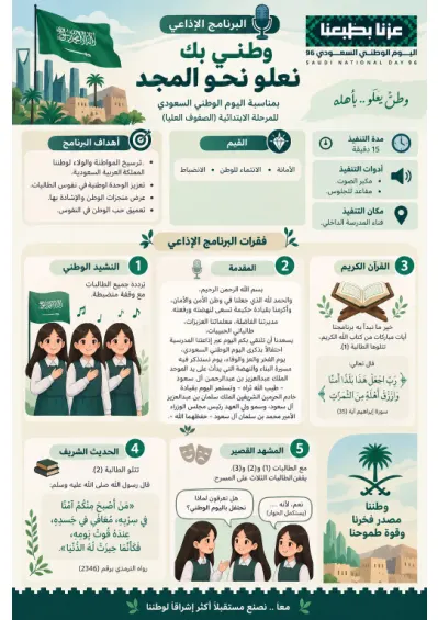 ‎⁨سلسلة اليوم الوطني 96 الابتدائية مرتبة⁩ cover