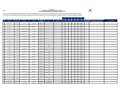Formulario de Horas Extras HTL Maquina Semana 35 2026 cover