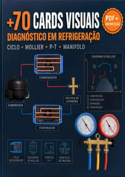 Cards Diagnostico com capa (1) cover