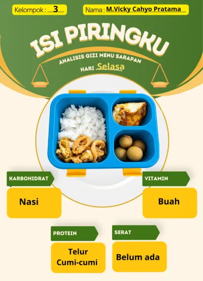 Kelompok 3 20260922 093236 0000 cover