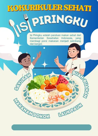 Isi Piringku: Analisis Gizi Menu Sarapan cover