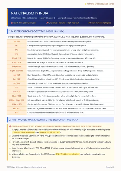 Nationalism in India CBSE Class 10 History Chapter 2 Handwritten Notes cover