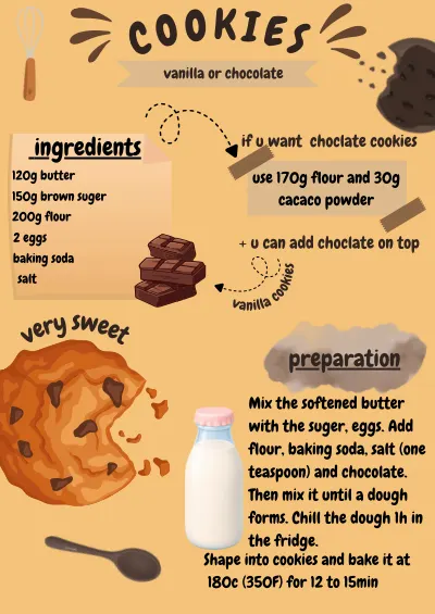 Cookie recipe cover
