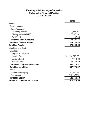 Field Spaniel Society of America Financial Statements cover