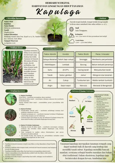 [REVISI] ADEN HAMDAN RADITYA XPPLG 1 HAL 3 cover