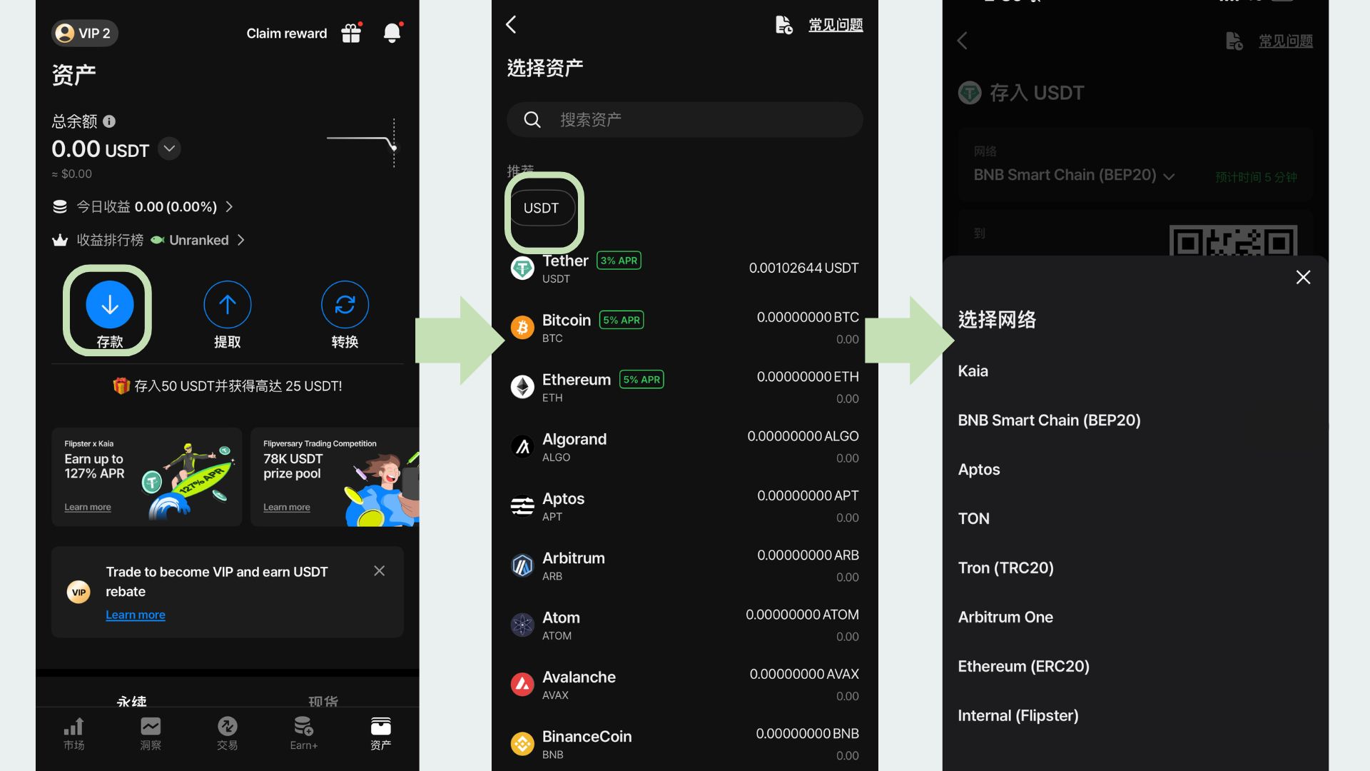 2025最新實測❱ Flipster交易所詐騙？安全嗎？限時年化127%好禮、一鍵反向開倉| 幣修學分