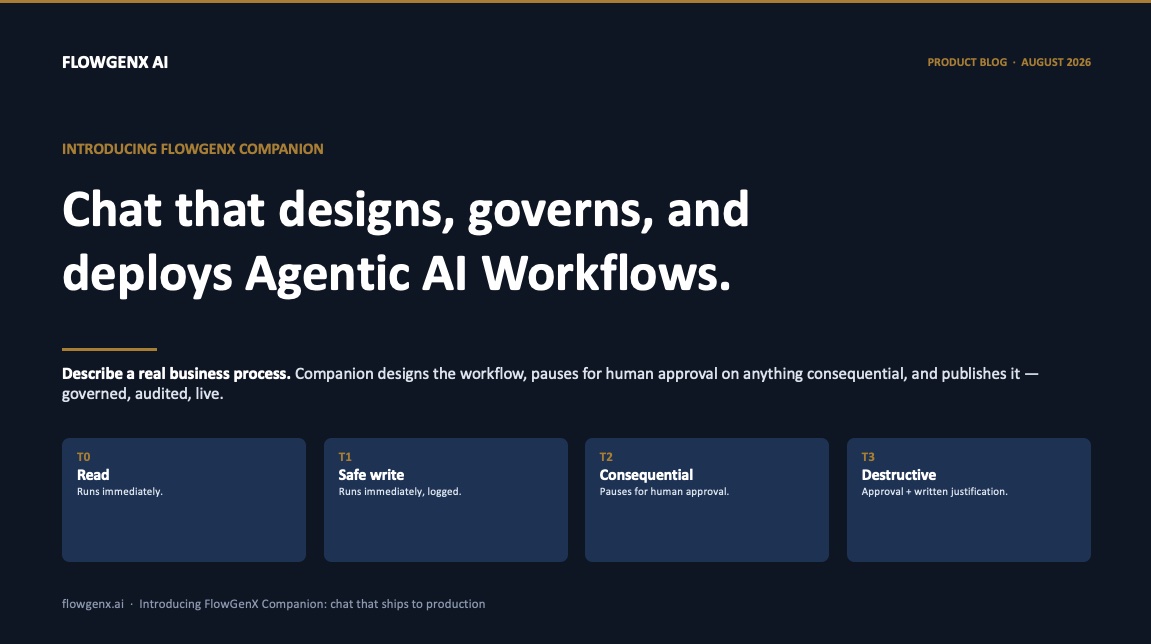 Introducing FlowGenX Companion: chat that designs, governs, and deploys agentic AI workflows