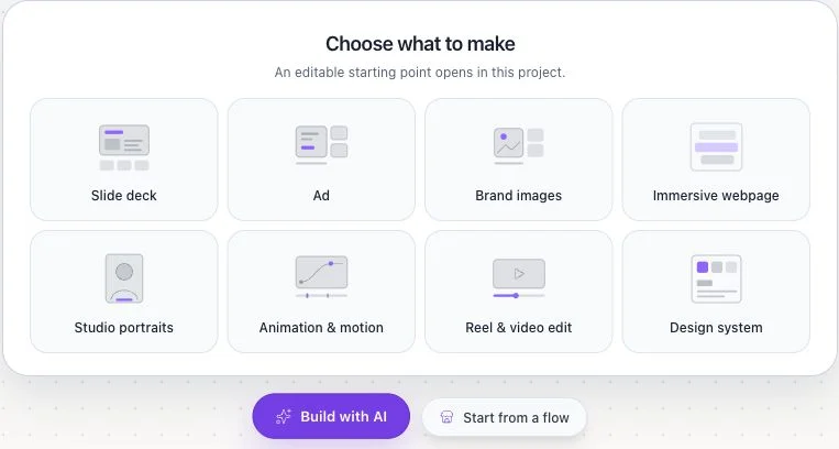 Actual empty Flowgen canvas with eight starting cards and Build with AI and Start from a flow.