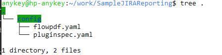 ../_images/02-GeneratedWorkspaceStructure.png