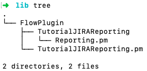 ../_images/04-GeneratedPluginStructure1.png