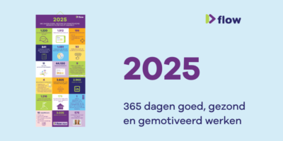 FLOW 2025