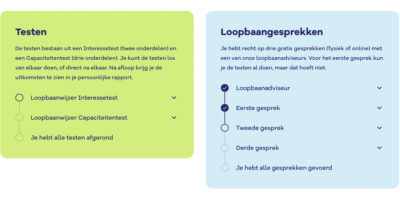 Loopbaanwijzer 2x1