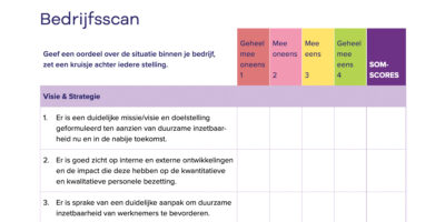 Bedrijfsscan DI 2x1 Bedrijfsscan DI 2x1