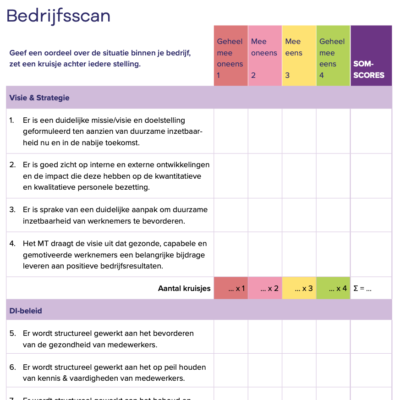 Bedrijfsscan DI 1x1