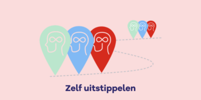 Routeplan Zelf uitstippelen