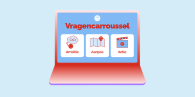 Vragencarrousel