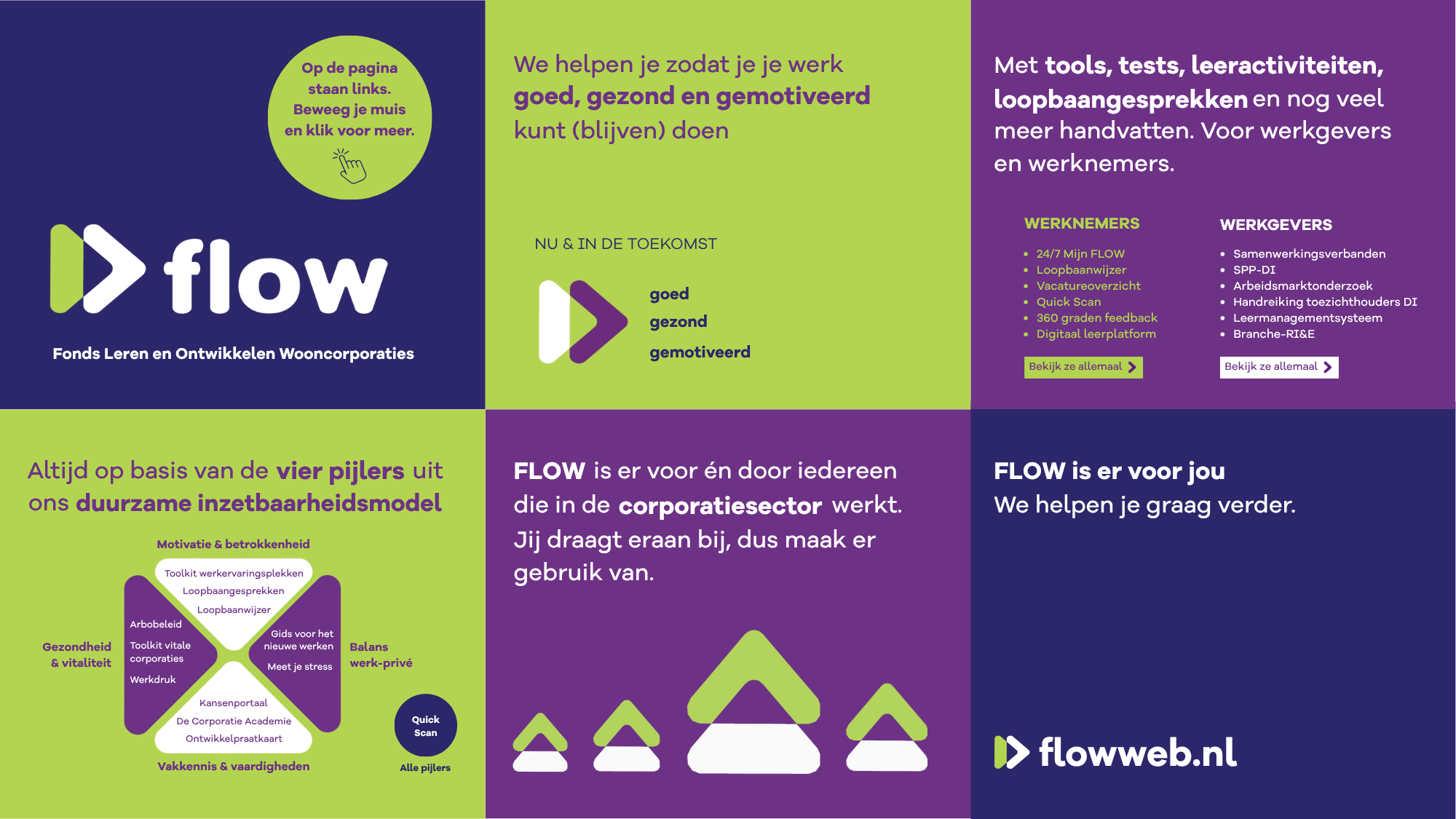 FLOW-folder