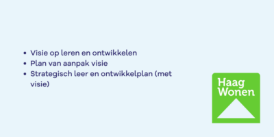 Haag Wonen visie