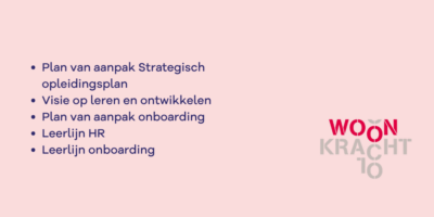 Woonkracht10 visie