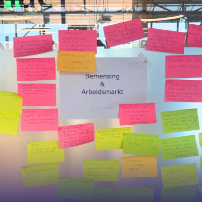 Trendmonitor sessies