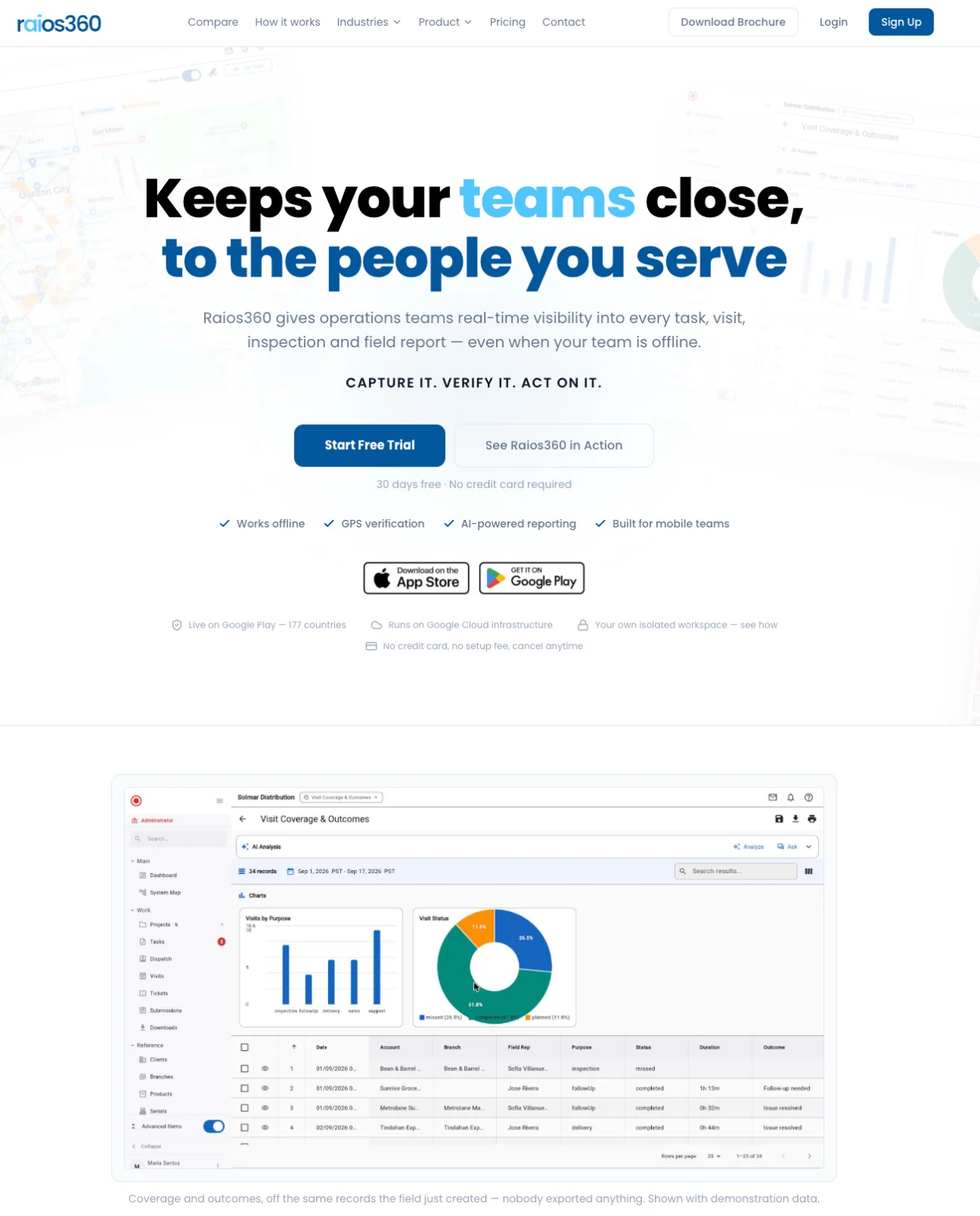 Raios360 Field Management SaaS screenshot