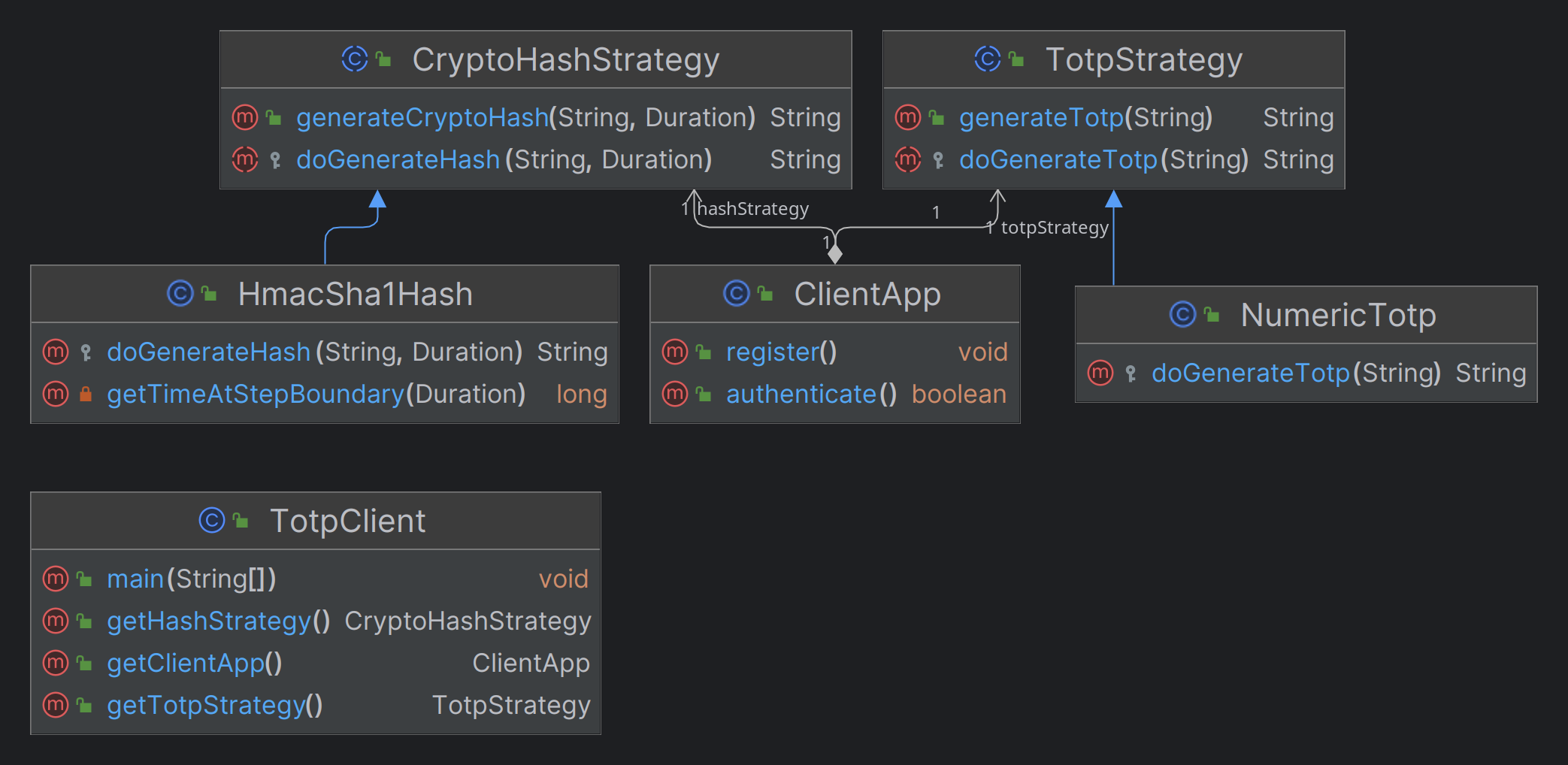 Authenticator Components